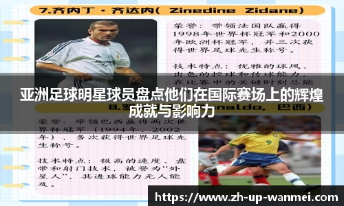 亚洲足球明星球员盘点他们在国际赛场上的辉煌成就与影响力